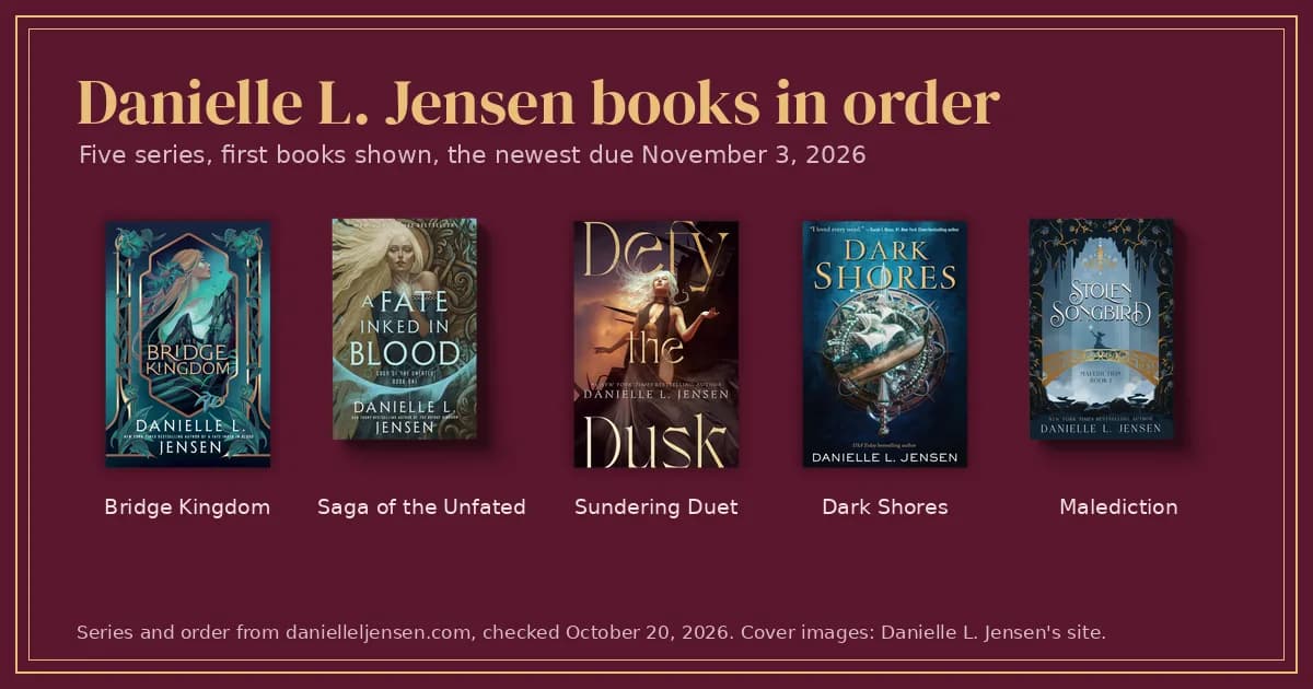 First-book covers of five Danielle L. Jensen series, from The Bridge Kingdom to Stolen Songbird, on garnet cloth