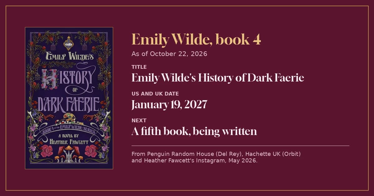 Cover of Emily Wilde's History of Dark Faerie beside a garnet card with its January 19, 2027 date and a fifth book in progress